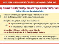 Người dân có quyền đến bất cứ UBND cấp xã nào để giải quyết thủ tục hành chính