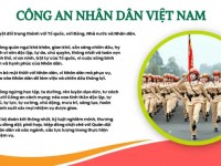 Công an nhân dân Việt Nam trong thời kỳ đổi mới, phát triển đất nước