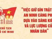 Công an nhân dân Việt Nam trong những năm đầu xây dựng và bảo vệ Tổ quốc Việt Nam xã hội chủ nghĩa (5/1975 - 12/1986)